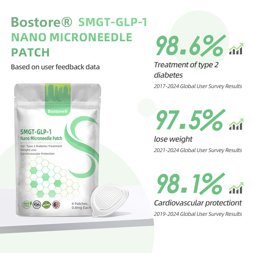 【Results in a week】 Bostore® SMGT-GLP-1 Nano Microneedle Patch