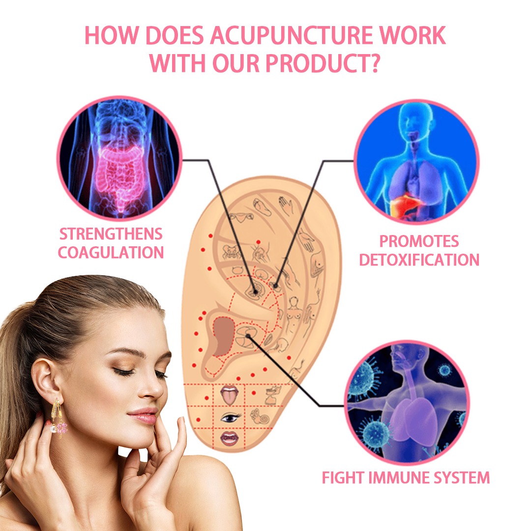 (🔥 Last Day Sale - 80% Off) CZTICLE Toxin Absorbing Color-Changing Garnet Titanium Alloy Ion Lymphatic Magnetic Therapy Earrings🌵