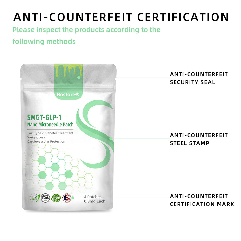 【Results in a week】 Bostore® SMGT-GLP-1 Nano Microneedle Patch