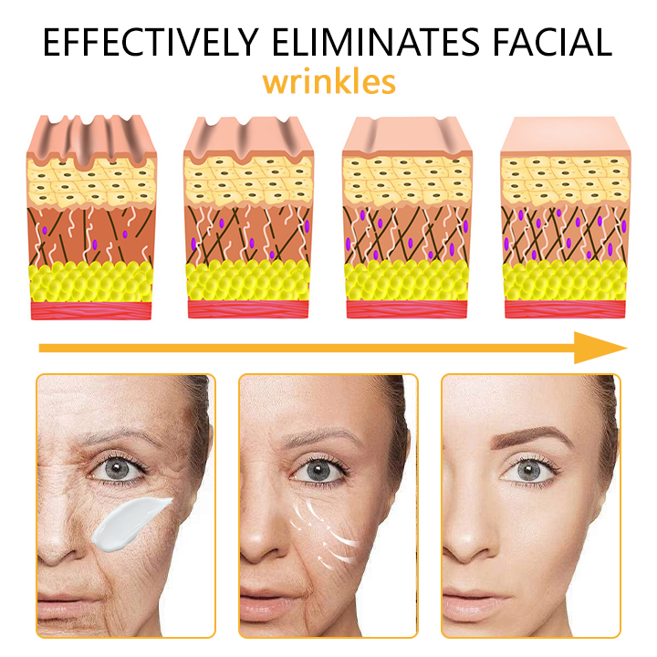 STDEI™ BeeAura Anti-Aging Firming Cream 🟪