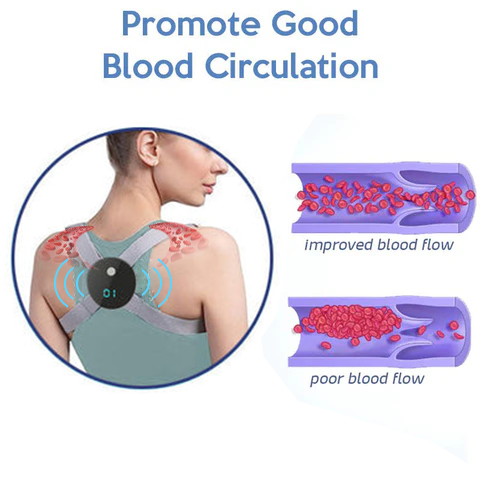 Mericle™ Ultrasonic & Far Infrared⚡Electrode (ET) Portable Lymphatic Soothing Body Shaping Neck Device(🔥🔥🔥Limited time discount Last 30 minutes)💧