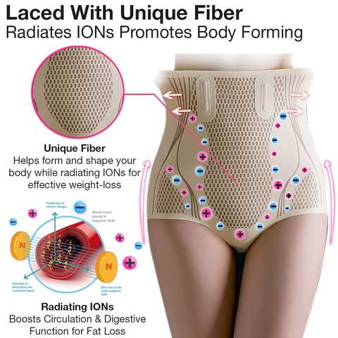 【Efficient and Healthy】 2024New Version Baicloud™ Original Ice Silk Ion Fiber Repair Device