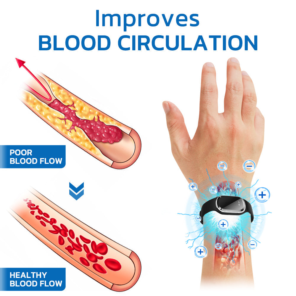 💕GFOUK™ Ultrasonic Fat Blasting and Detoxing Wristband(🔥LAST DAY 70% OFF)