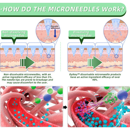 Add more BOSTORE®  Microneedle Patch and Get an Extra 30% Off