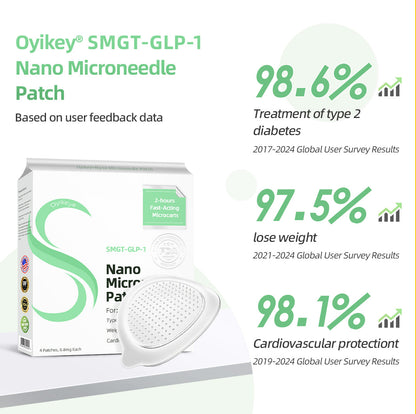 [See results in 7 days]🌲🌲Oyikey® SMGT-GLP-1 Nano Microneedle Patch（Painless, long-lasting, addressing diabetes, obesity, and cardiovascular diseases）