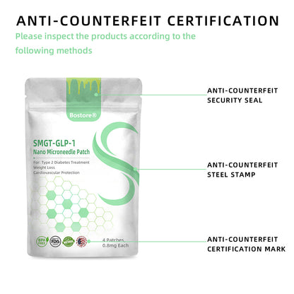 【Results in a week】 Bostore® SMGT-GLP-1 Nano Microneedle Patch