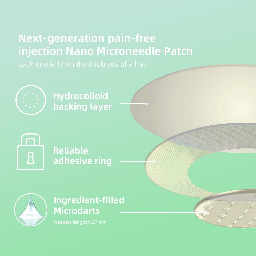 [See results in 7 days]🌲🌲Oyikey® SMGT-GLP-1 Nano Microneedle Patch（Painless, long-lasting, addressing diabetes, obesity, and cardiovascular diseases）