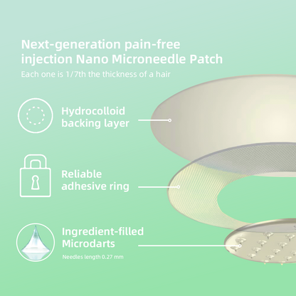 Add more BOSTORE®  Microneedle Patch and Get an Extra 30% Off