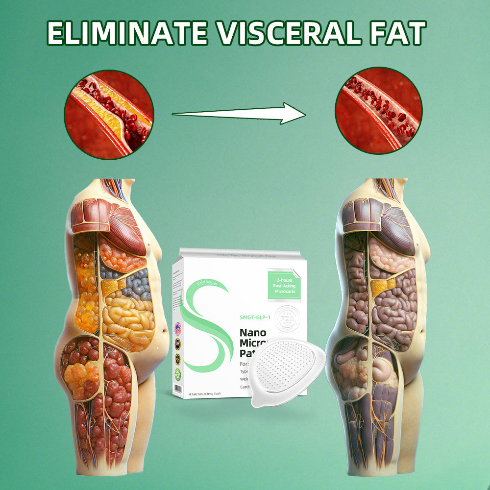 Laboratory-Grade Nano-Microneedle Patches for Wellness and Fat Burning Developed at Stanford University 💚Oyikey® GLP-1 SMGT-GLP-1 Nano Microneedle Patch